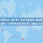 How Express Entry Works: CRS Scores and Category-Based Draws Explained