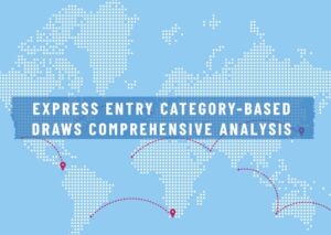 CRS Scores and Category-Based Draws Explained