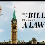 How a Bill Becomes Law in Canada: A Plain-Language Guide